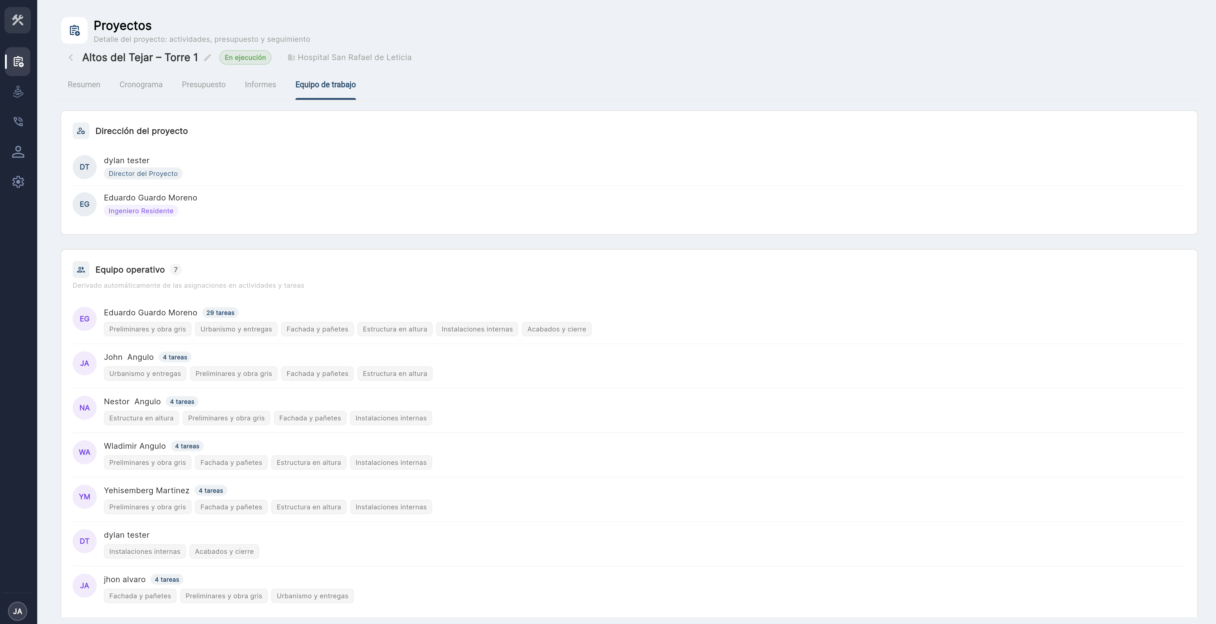 Equipo de trabajo del proyecto