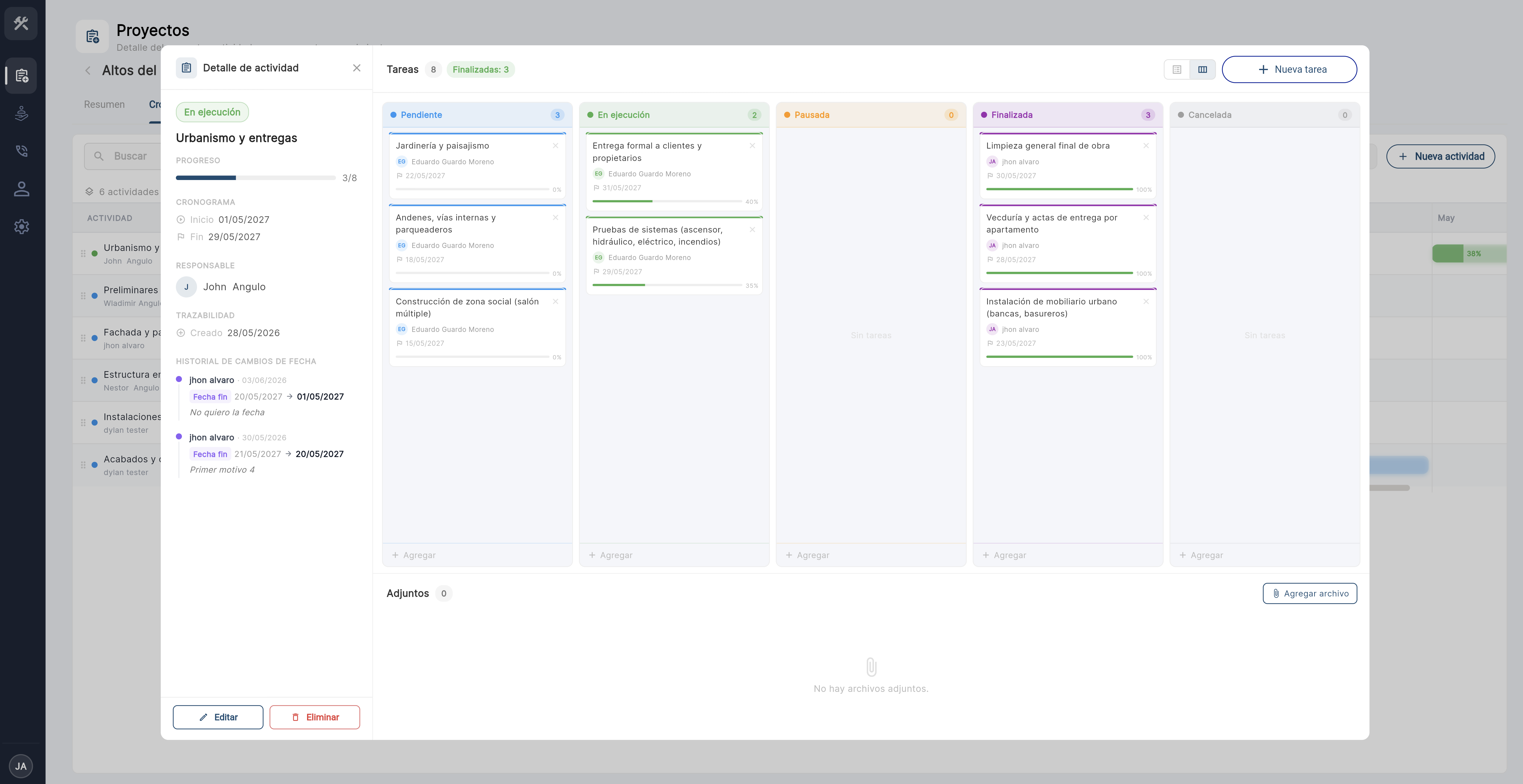 Tablero kanban de tareas